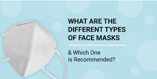 Types-of-Face-Mask-you-must-know