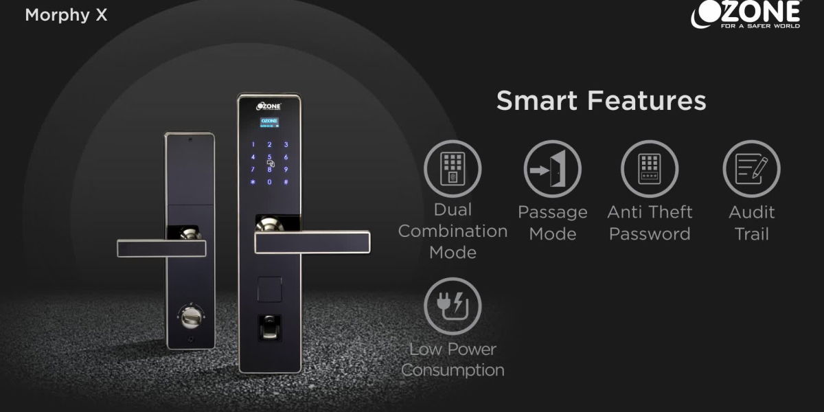 Best locks in India