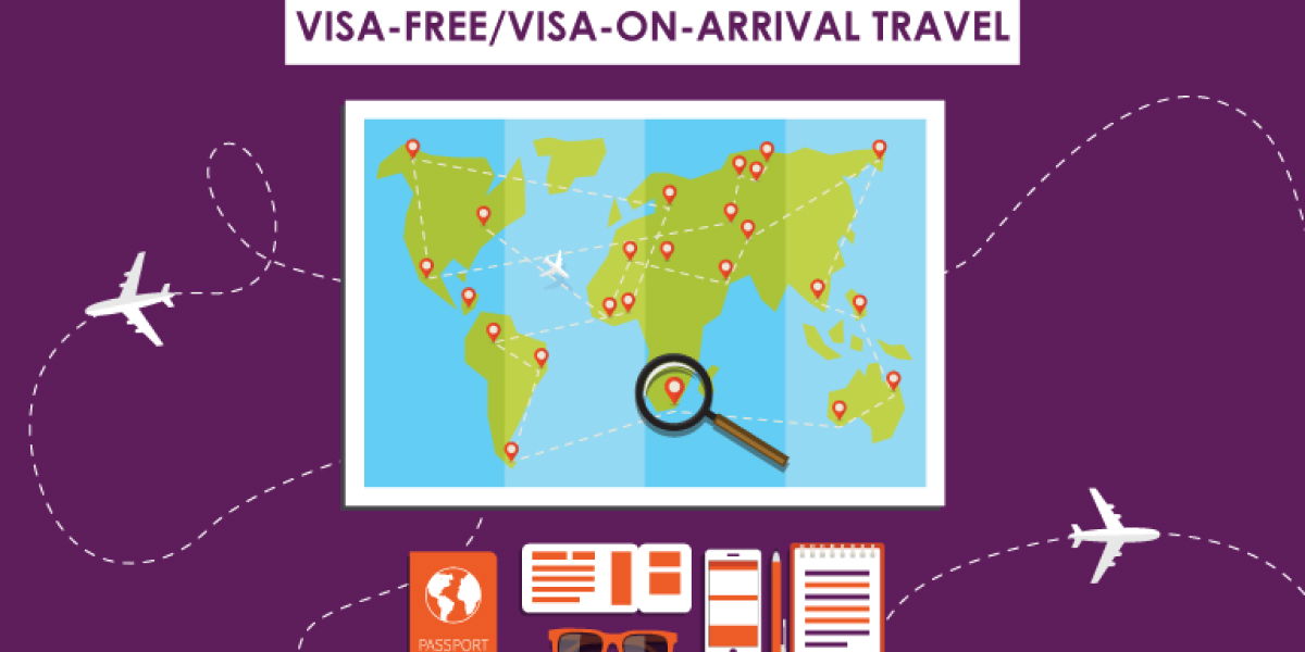 Visa free countires for Indians