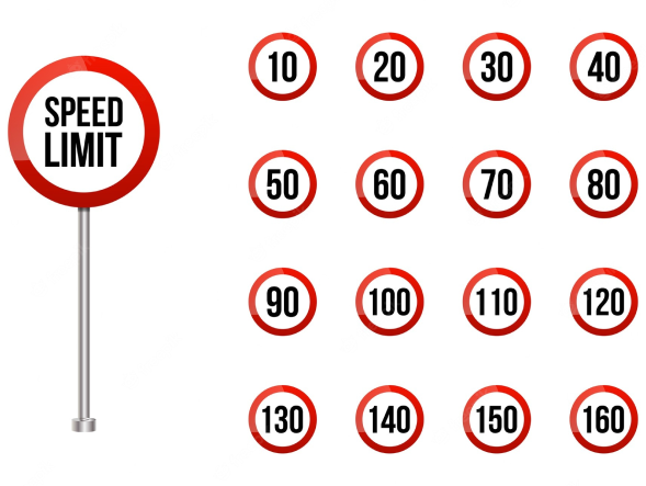 Speed Limit Street Traffic Sign