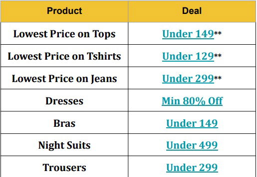 Latest deals for women