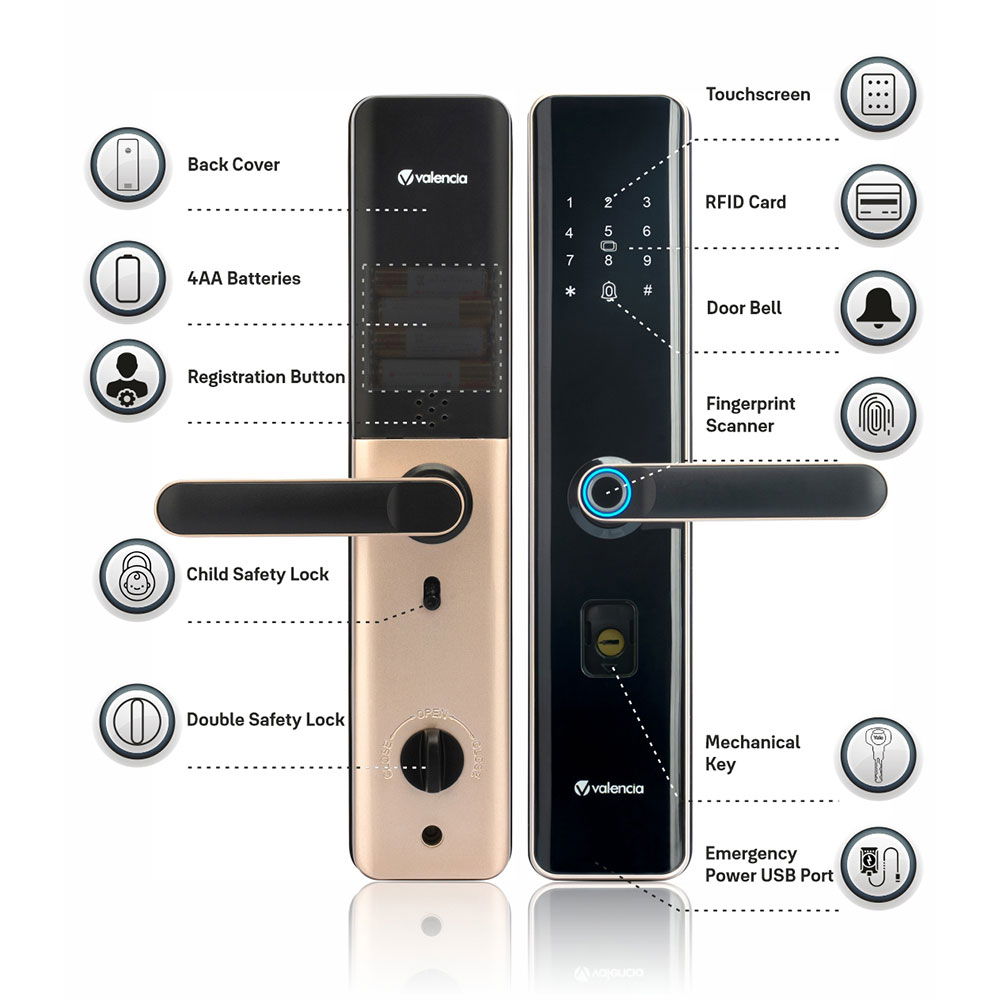 Valencia- Hola Smart Door Lock with Fingerprint