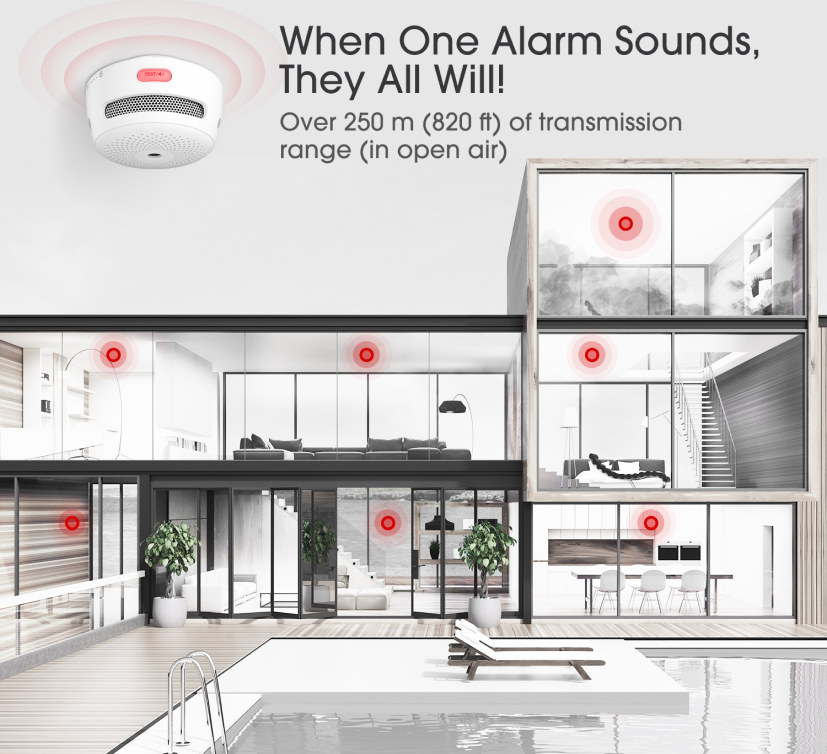 X-Sense Wireless Interconnected Smoke Alarm