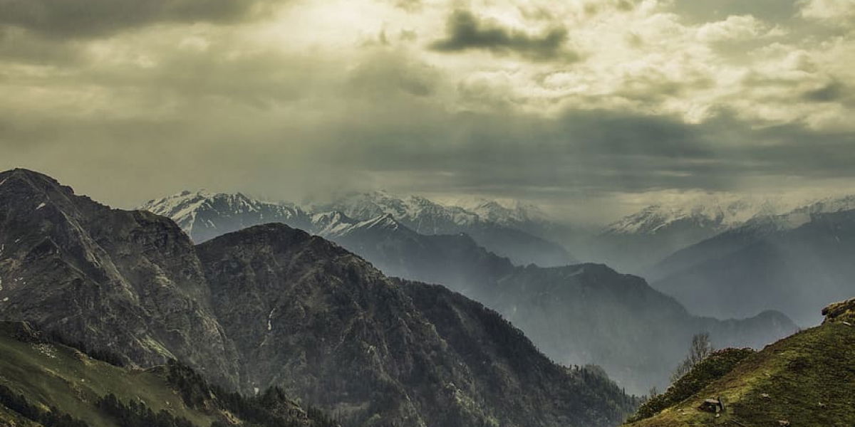 Best places to visit in India