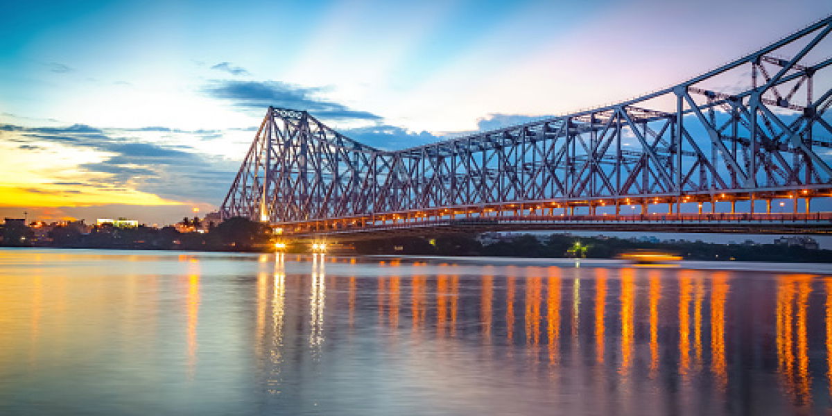 Best places to visit in India