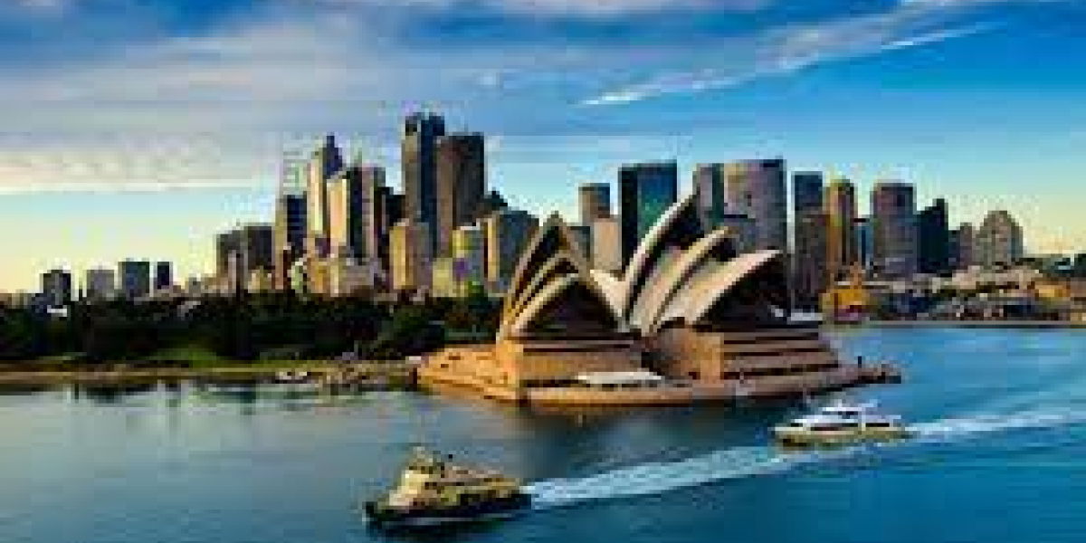 Best places to visit in world