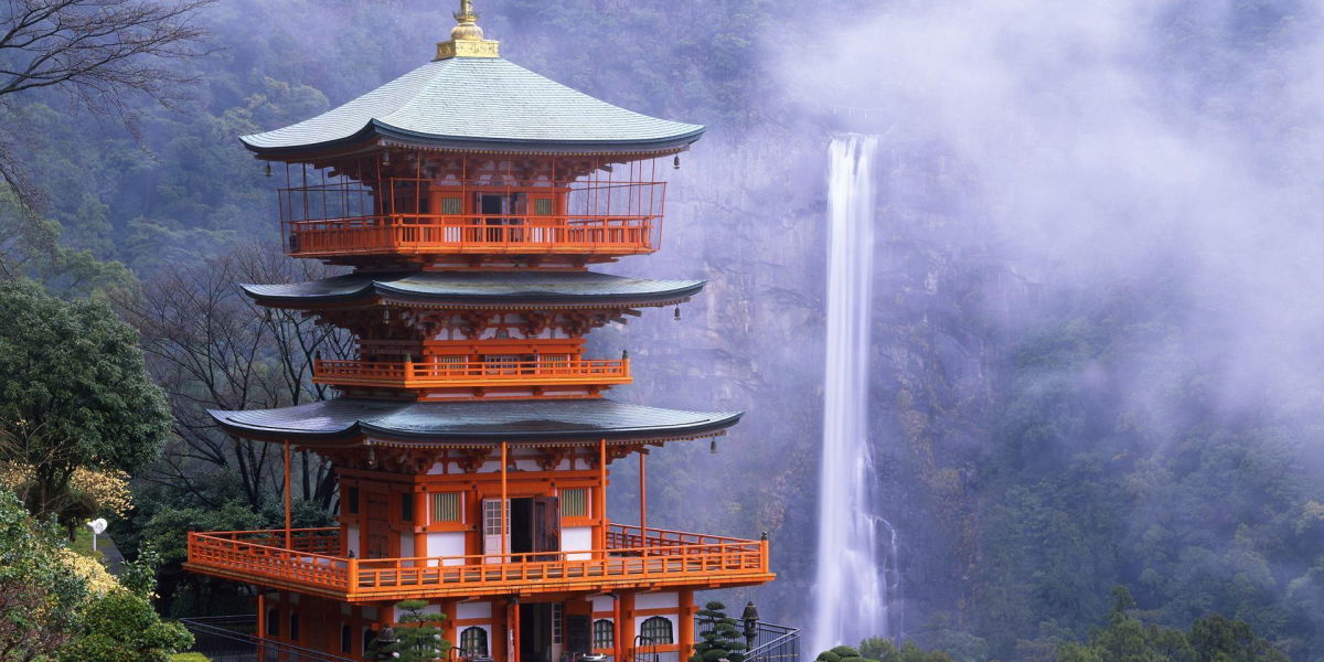 Best places to visit in World