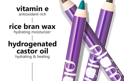 Top 11 Kajal Brands in India