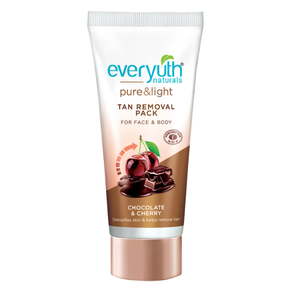 Purplle Offers Today