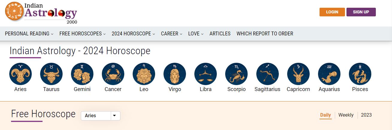 indianastrology2000