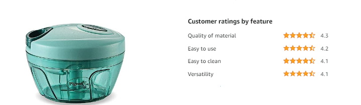 Best Kitchen Accessories