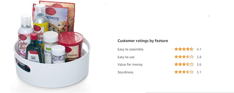 Best kitchen accessory