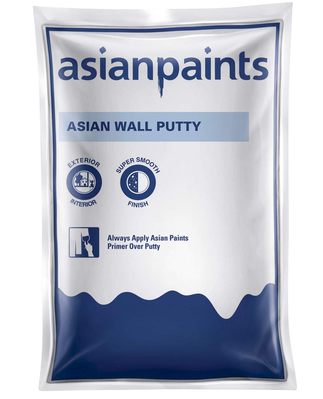 Best Brand In Wall Putty