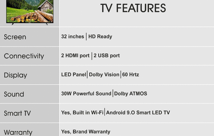 smart tv under Rs.10000