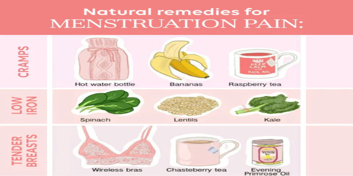 Periods Pain Relief Tips _ Period Pain Relief Tablets In India