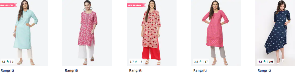 Salwar Suit Best Brand