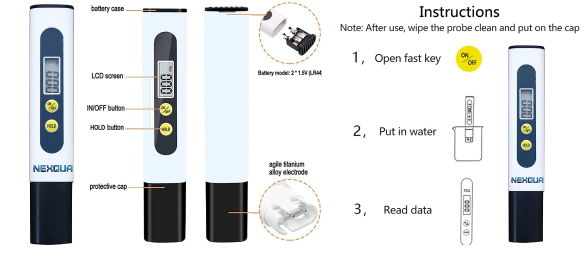 Best Water Testers for Home