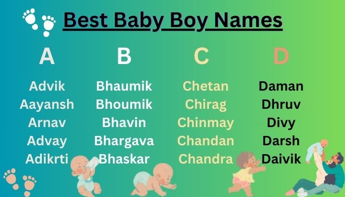 Baby Boy Names Hindu