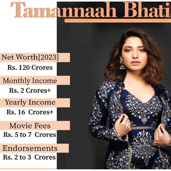 Tamannaah Bhatia Net Worth