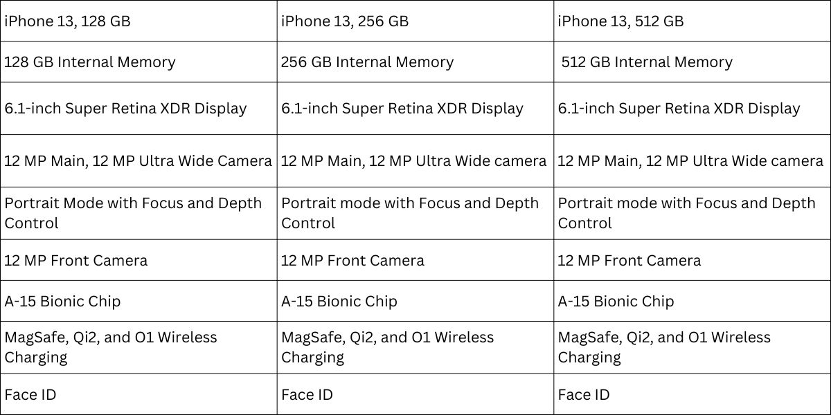 reliance digital offers