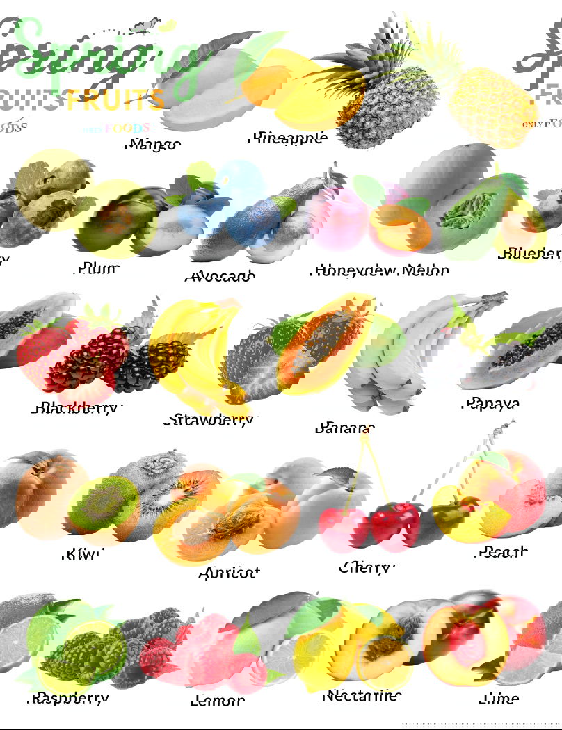 Spring-Fruits