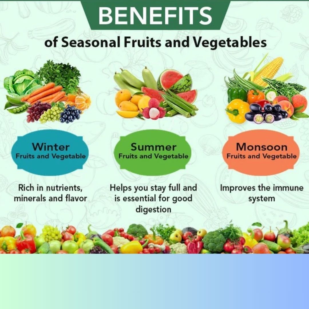 Nutritional Gains of Seasonal Fruits