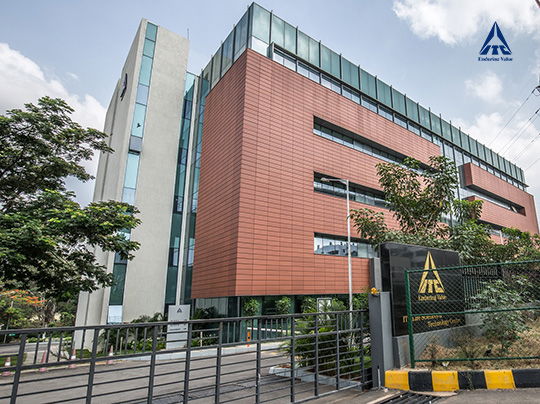 ITC Limited  | Top FMCG Companies in India