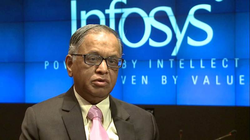 Narayana-Murthy