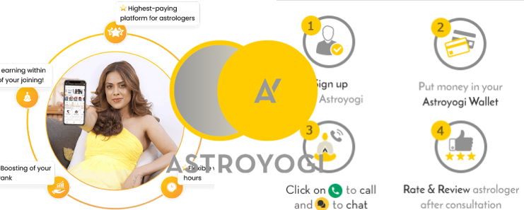 Astroyogi - App for free online horoscope prediction
