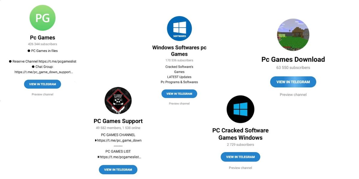 PC Games Telegram Channel Links