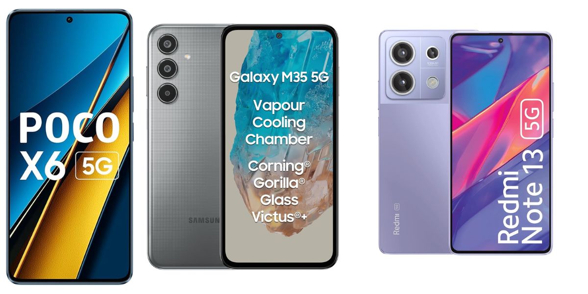 Best Mobiles Below Rs. 20000