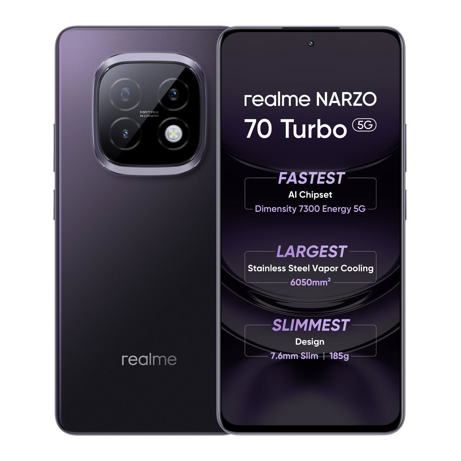 Realme Narzo 70 Turbo 5G