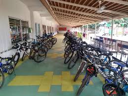 Rent Bike In Bangalore