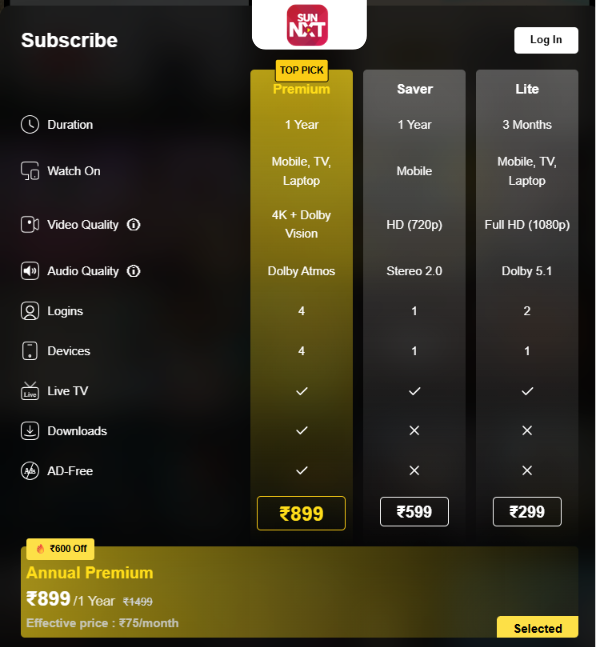 SUN NXT Subscription Plans
